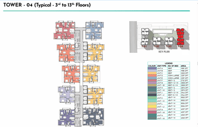 Project Image of 1987.99 - 4059.93 Sq.ft 3 BHK Apartment for buy in Prestige Clairemont