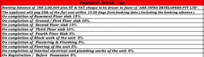 Project Image of 1185.0 - 2040.0 Sq.ft 2 BHK Apartment for buy in ARK Cloud City
