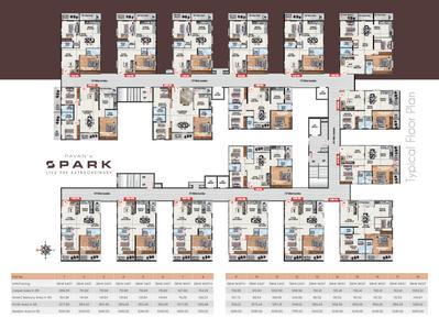 Project Image of 1205.0 - 1755.0 Sq.ft 2 BHK Apartment for buy in Sri Pavans Spark