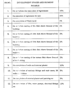 Project Image of 370.17 - 515.27 Sq.ft 1 BHK Apartment for buy in Bharat Ecovistas