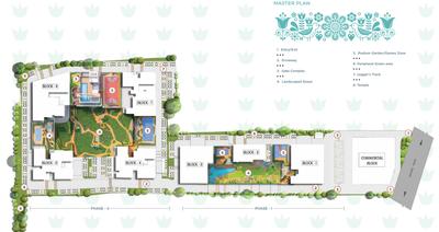Project Image of 3029.0 - 6603.0 Sq.ft 4 BHK Apartment for buy in MLA Urban Palms