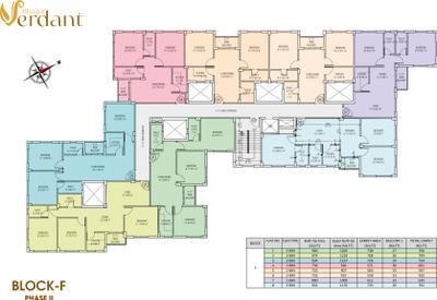 Project Image of 834.0 - 1230.0 Sq.ft 2 BHK Apartment for buy in Bhagat Verdant Phase 1