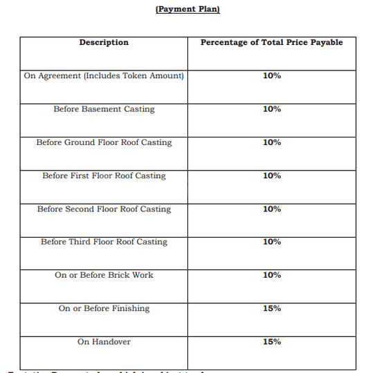 Gallery Cover Pic of OM Nand Apartment