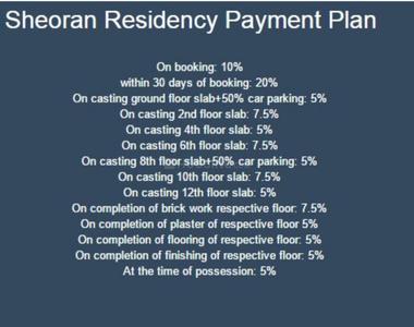 Project Image of 1115.0 - 1855.0 Sq.ft 2 BHK Apartment for buy in Sheoran Residency