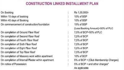 Project Image of 965.0 - 2700.0 Sq.ft 2 BHK Apartment for buy in Prabhatam Heights Phase I