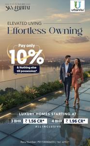 Project Image of 1509.0 - 2309.0 Sq.ft 3 BHK Apartment for buy in Urbanrise Sky Habitat