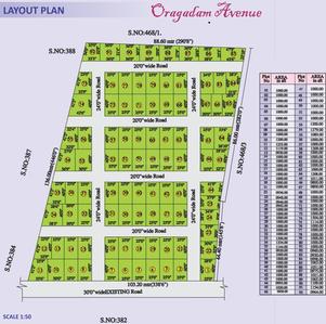 Project Image of 800.0 - 1504.0 Sq.ft Residential Plot Plot for buy in Vetri Oragadam Avenue