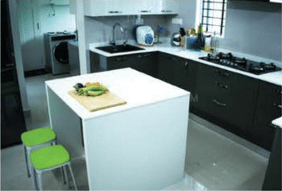 Project Image of 1742.0 - 4000.0 Sq.ft 3 BHK Villa for buy in Casadel Greendale Villas