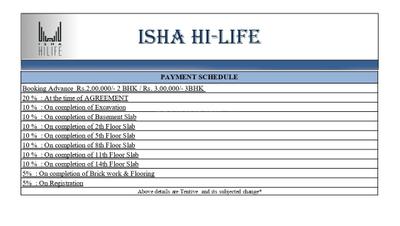 Project Image of 1221.0 - 1539.0 Sq.ft 2 BHK Apartment for buy in Isha Hilife