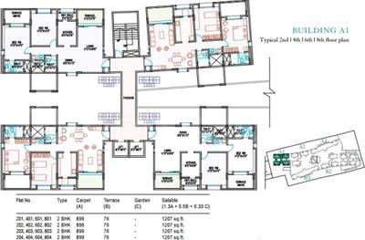 Project Image of 924.0 - 2315.0 Sq.ft 2 BHK Apartment for buy in Kalaapi Sucasa Phase I