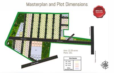 Project Image of 12917.0 - 25833.0 Sq.ft Residential Plot Plot for buy in KNS Neoliva