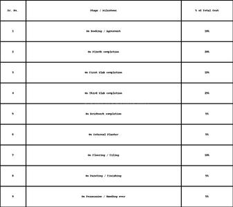 Project Image of 1334.0 - 1903.01 Sq.ft 3 BHK Apartment for buy in Aadhya Elior