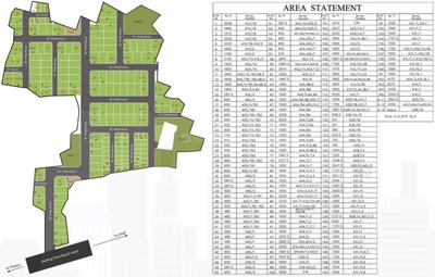 Project Image of 450.0 - 3537.0 Sq.ft Residential Plot Plot for buy in i5 Sai Mangal Avenue