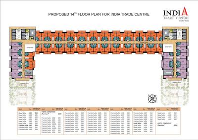 Project Image of 550.0 - 650.0 Sq.ft 1 BHK Apartment for buy in Omaxe India Trade Centre