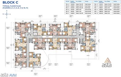 Project Image of 628.0 - 2908.0 Sq.ft 1 BHK Apartment for buy in Asta AVM