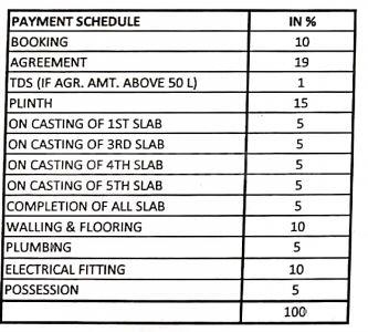 Project Image of 0.0 - 668.0 Sq.ft 2 BHK Apartment for buy in Shriaunsh One Shriaunsh
