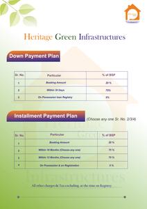 Project Image of 1200.0 - 2400.0 Sq.ft Residential Plot Plot for buy in Heritage Green