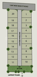 Shree Sarjan Bunglows Layout Plan 1