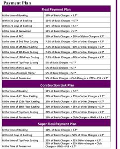 Project Image of 800.0 - 1600.0 Sq.ft 1.5 BHK Apartment for buy in Minaret