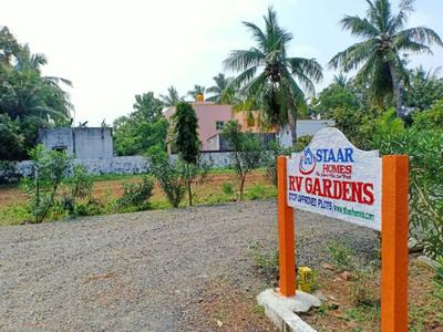 Project Image of 752.0 - 2415.0 Sq.ft Residential Plot Plot for buy in Staar RV Garden