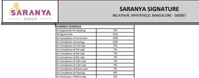 Project Image of 1240.0 - 1855.0 Sq.ft 2 BHK Apartment for buy in Saranya Swarovski