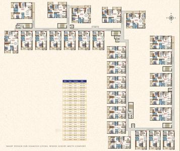 Project Image of 1250.0 - 2160.0 Sq.ft 2 BHK Apartment for buy in Jai Kings Land