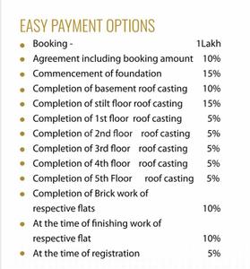 Project Image of 1520.0 - 1844.0 Sq.ft 2 BHK Apartment for buy in Blu Serene