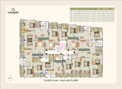 Project Image of 1143.68 - 2120.13 Sq.ft 2 BHK Apartment for buy in Elite Umang