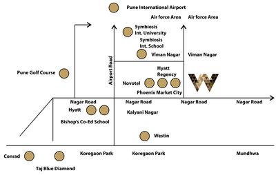 Project Image of 1927.0 - 2605.0 Sq.ft 4 BHK Apartment for buy in Kolte Patil 24K World Residences