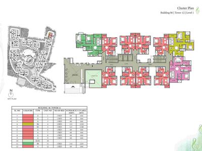 Project Image of 644.0 - 2467.0 Sq.ft 1 BHK Apartment for buy in Prestige Song Of The South Phase 1