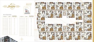 Project Image of 705.0 - 1600.0 Sq.ft 1 BHK Apartment for buy in Samhita Serene MTB Phase II