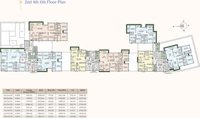Project Image of 2023.0 - 4473.0 Sq.ft 3 BHK Apartment for buy in Paras Premier Town