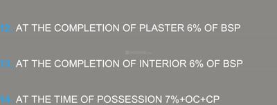 Project Image of 1250.0 - 2813.0 Sq.ft 2 BHK Apartment for buy in Rhombus The Prakriti Heights