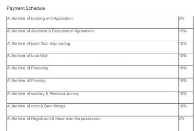 Project Image of 1133.0 - 1883.0 Sq.ft 2 BHK Apartment for buy in Oro Emirates