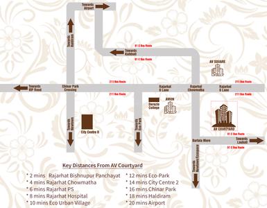 Project Image of 824.0 - 1294.0 Sq.ft 2 BHK Apartment for buy in AV Courtyard