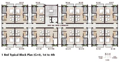 Project Image of 670.0 - 1050.0 Sq.ft 2 BHK Apartment for buy in New Age Swayam City