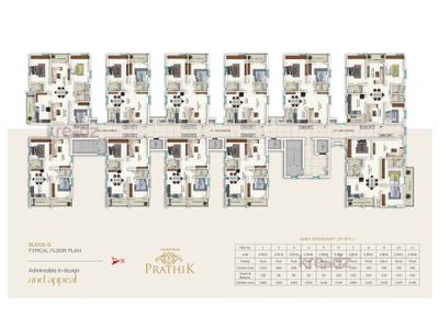Project Image of 1235.0 - 1950.0 Sq.ft 2 BHK Apartment for buy in Vazhraa Prathik