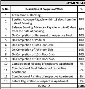 Project Image of 1240.0 - 2140.0 Sq.ft 2 BHK Apartment for buy in Omsree Prithvi