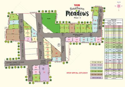 Project Image of 698.0 - 2257.0 Sq.ft Residential Plot Plot for buy in VGN Southern Meadwos 1