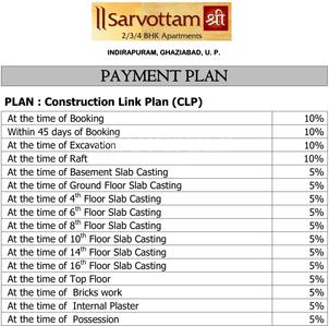 Project Image of 1150.0 - 2195.0 Sq.ft 2 BHK Apartment for buy in Sarvottam Shree