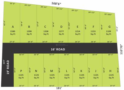 Project Image of 1125.0 - 1920.0 Sq.ft Residential Plot Plot for buy in CSK Green Valley