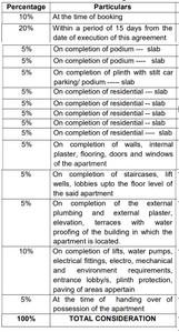 Project Image of 853.0 - 1204.0 Sq.ft 2 BHK Apartment for buy in Shree Paras Parshwa Nagar II
