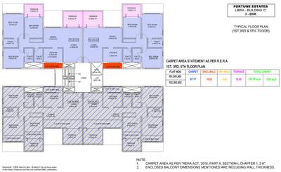 Project Image of 900.0 - 1308.0 Sq.ft 2 BHK Apartment for buy in Oricon Scorpio Fortune Estates