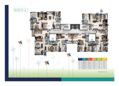Project Image of 597.0 - 1657.0 Sq.ft 2 BHK Apartment for buy in Signum Windflower