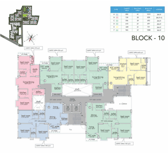 Project Image of 637.0 - 1002.0 Sq.ft 2 BHK Apartment for buy in Loharuka Urban Greens Phase II B