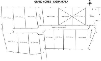 Project Image of 0.0 - 2423.0 Sq.ft 4 BHK Villa for buy in Grand Oak Ridge