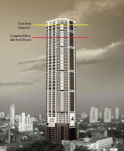 Project Image of 0.0 - 13376.0 Sq.ft 5 BHK Apartment for buy in Honest Shelters Palais Royale