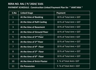 Project Image of 1902.0 - 2513.0 Sq.ft 3 BHK Apartment for buy in Vantara