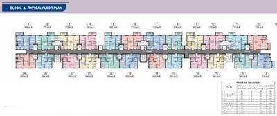Project Image of 385.0 - 720.0 Sq.ft 1 BHK Apartment for buy in Arun Excello Urmika