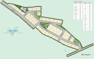 Project Image of 3060.0 - 3140.0 Sq.ft 4 BHK Villa for buy in Vertex Lake View